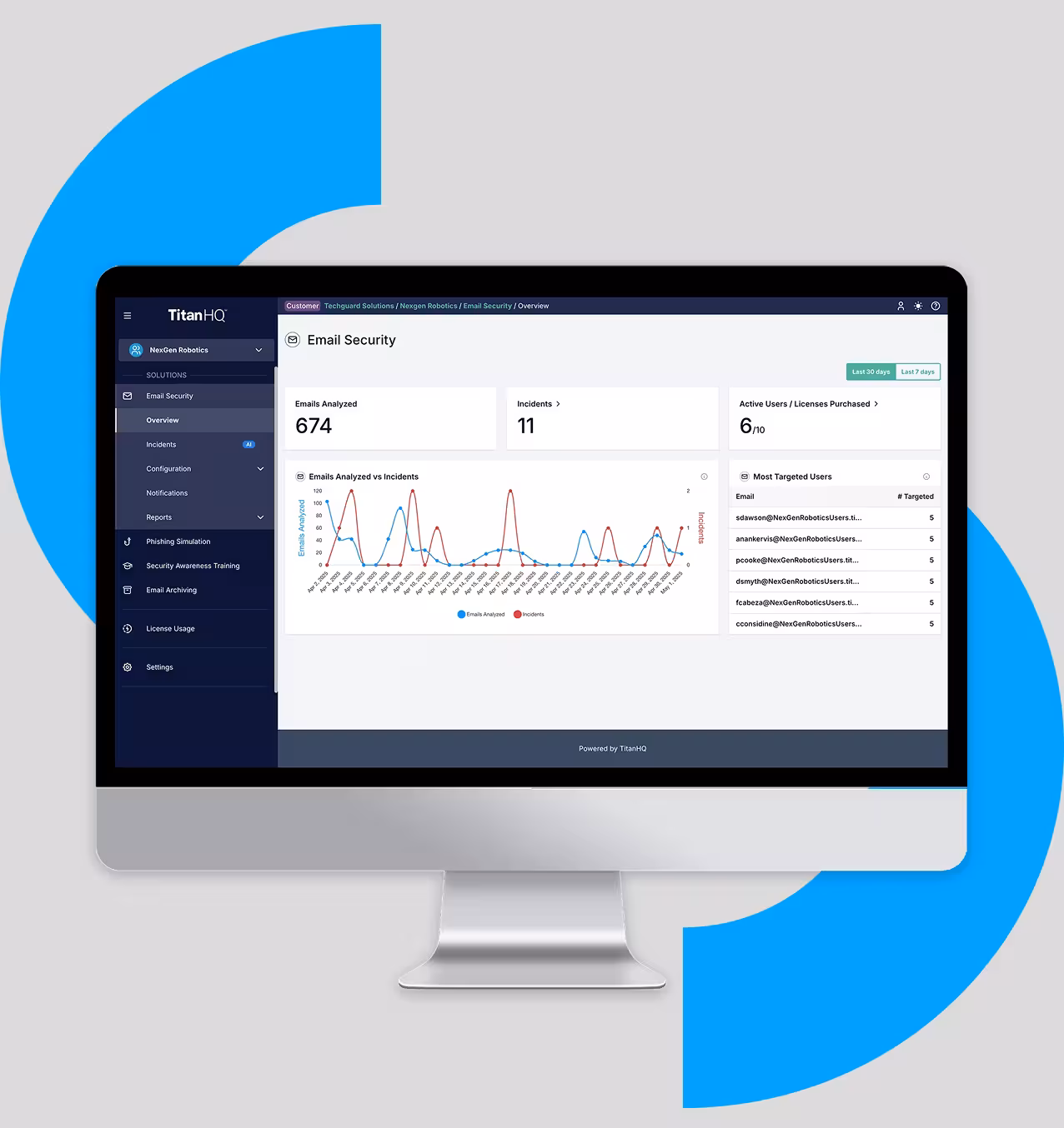 Advanced M365 Security