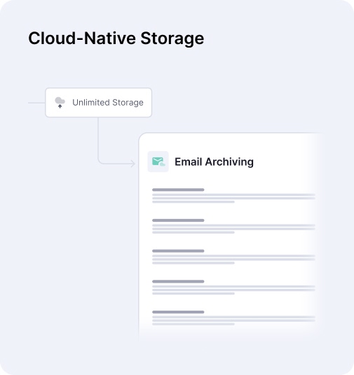 Why SEC Compliant Email Archiving Is Essential for Financial Services SEC Regulated 